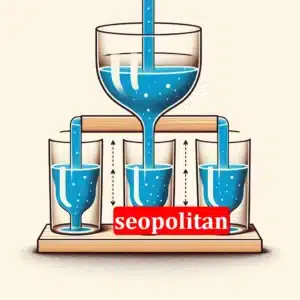 Panduan Lengkap Membangun Internal Link untuk Website Anda