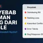 Bug Pelaporan GSC atau Standardisasi Kualitas Konten Baru