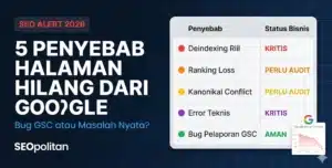 Bug Pelaporan GSC atau Standardisasi Kualitas Konten Baru