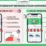 Belajar Optimasi LCP dan Konversi dari Studi Kasus Nuvemshop