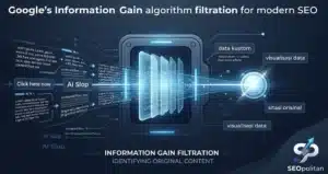 Cara Membuat Konten Unik dengan Metode Information Gain