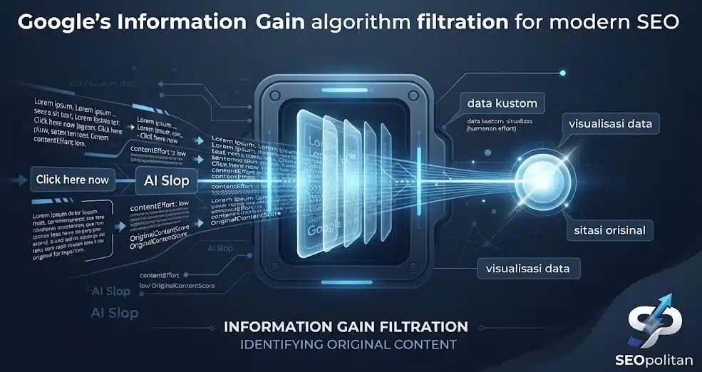 Cara Membuat Konten Unik dengan Metode Information Gain
