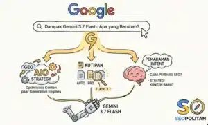 Google Rilis Gemini 37 Flash di Mode AI