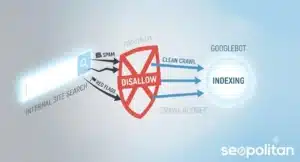 Halaman Pencarian Internal Bisa Bikin Situs Dianggap Hacked oleh Google