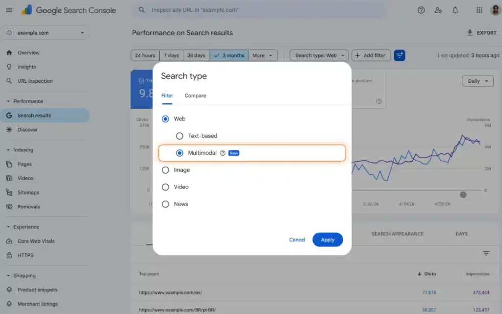 Google Rilis Laporan Multimodal di Search Console