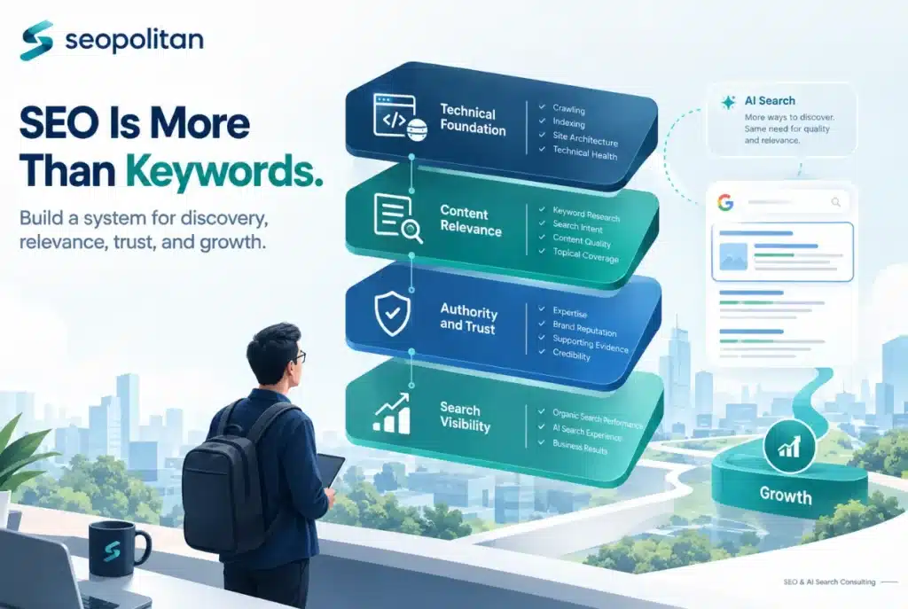 SEO Bukan Sekadar Keyword